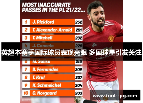英超本赛季国际球员表现亮眼 多国球星引发关注