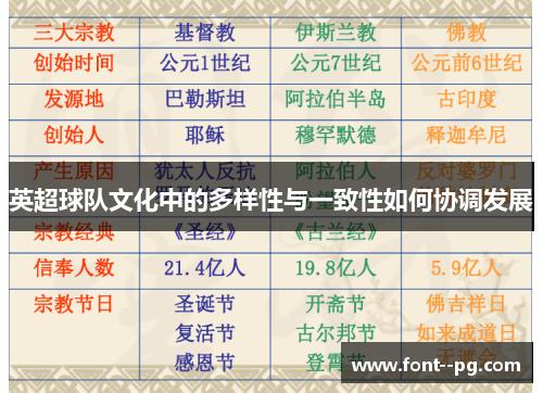 英超球队文化中的多样性与一致性如何协调发展 英超球队文化中的多样性与一致性如何协调发展