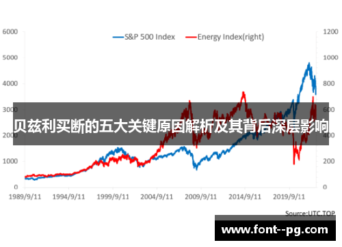 贝兹利买断的五大关键原因解析及其背后深层影响