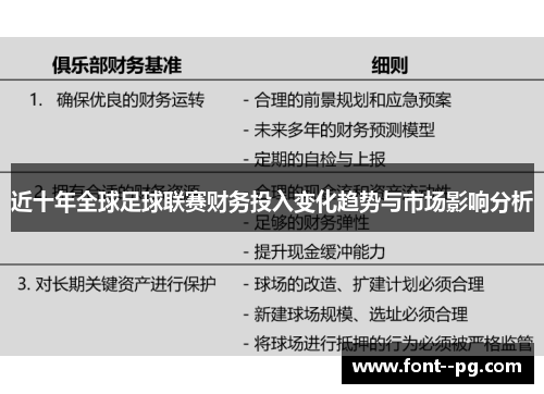 近十年全球足球联赛财务投入变化趋势与市场影响分析