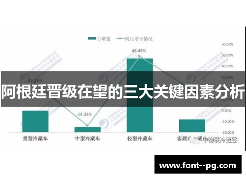 阿根廷晋级在望的三大关键因素分析