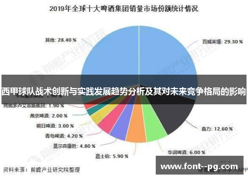 西甲球队战术创新与实践发展趋势分析及其对未来竞争格局的影响