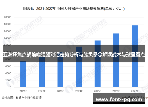 亚洲杯焦点战前瞻强强对话走势分析与胜负悬念解读战术与球星看点