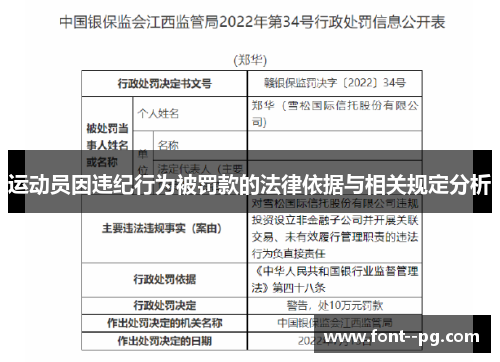 运动员因违纪行为被罚款的法律依据与相关规定分析