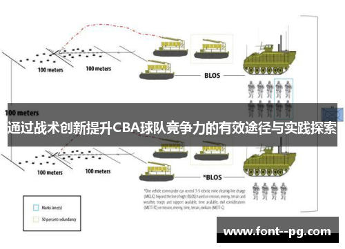 通过战术创新提升CBA球队竞争力的有效途径与实践探索