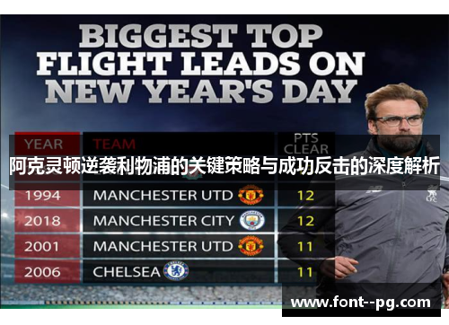 阿克灵顿逆袭利物浦的关键策略与成功反击的深度解析
